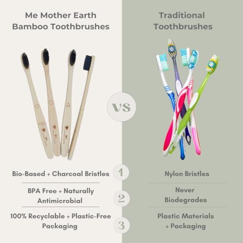 Cepillo de Dientes de Carbón de Bambú ME MOTHER EARTH, Pack de 4, Cerdas Suaves Medias, Biodegradables y Ecológicas, Infundido con Carbón - imagen 3
