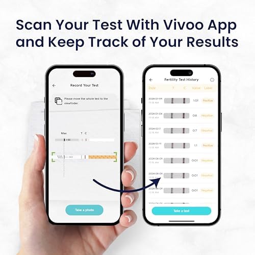 Prueba de Fertilidad Vivoo – Test de FSH en Casa para Monitorear Reserva Ovárica, Escanea y Rastrear con la App Gratis de Vivoo, 10 Pruebas de FSH - imagen 5