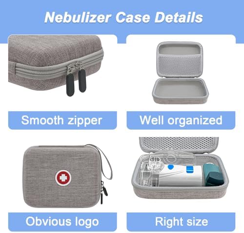 Funda Klawdsky para Nebulizador Portátil, Bolsa Médica de Viaje, Estuche Duro para Inhalador y Espaciador para Adultos (Solo Bolsa) - imagen 8