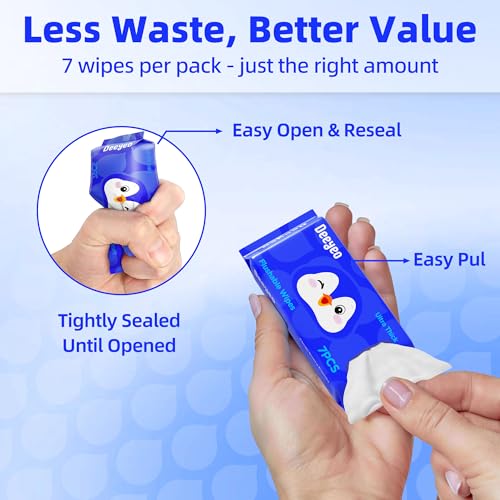 Toallitas Desechables Deeyeo para Viaje 99% Agua Purificada EDI para Piel Sensible, Sin Fragancia, Hipoalergénicas, Seguras para Drenaje, 8 Paquetes - imagen 2