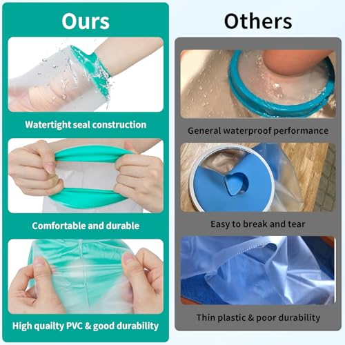 Funda Impermeable SUPERNIGHT para Mano, Protector de Heridas para Ducha Después de Cirugía, Reusable para Mano Rota, Muñeca y Dedos - imagen 5