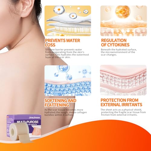 Tiras de Silicón para Cicatrices (Rollos de 1.6x60 - 1.5M), Cinta Médica Reutilizable para Tratamiento de Cicatrices Quirúrgicas, C-Section, - imagen 4