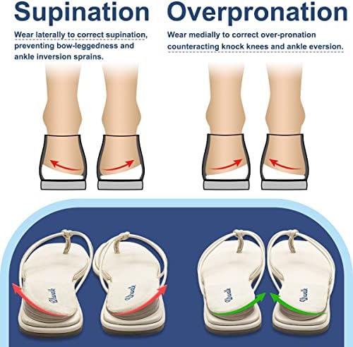 Plantillas Correctivas Urwalk de 3 Capas para Supinación y Pronación - Cuñas Adhesivas de Gel para Alivio de Dolor de Rodillas, 6 Piezas (Beige) - imagen 2