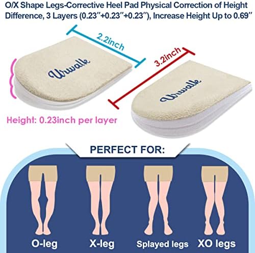 Plantillas Correctivas Urwalk de 3 Capas para Supinación y Pronación - Cuñas Adhesivas de Gel para Alivio de Dolor de Rodillas, 6 Piezas (Beige) - imagen 4