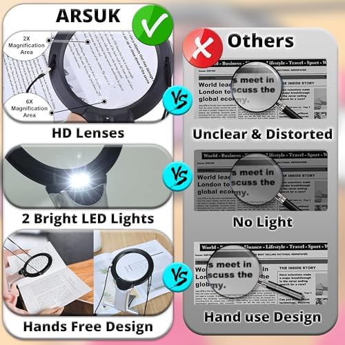 Lupa de Mano ARSUK con Luz, Lente 2X y Aumento 6X, Lupa LED Colgante para Personas Mayores, Costura, Lectura y Manualidades - imagen 5