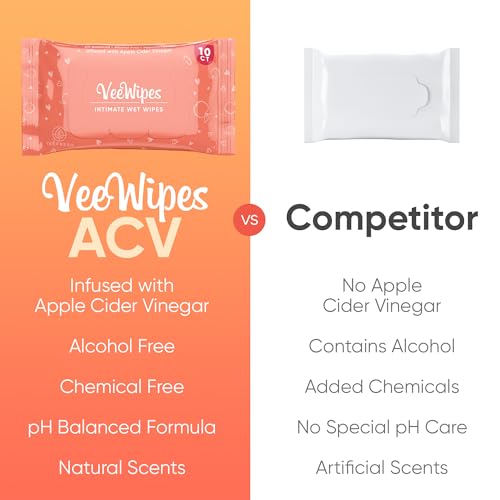 Toallitas VeeFresh VeeWipes ACV (10 piezas) - Toallitas Infundidas con Vinagre de Manzana para Vees Sensibles - pH Balanceado, Sin Alcohol y - imagen 8