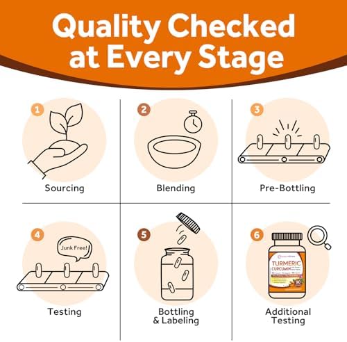 Softgels de Cúrcuma 750mg con Extracto de Jengibre y Pimienta Negra para Antioxidantes, Movilidad y Flexibilidad, 90 Cápsulas de Doctor's Recipes - imagen 8