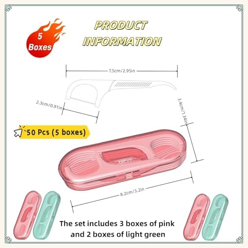 Estuche de Hilo Dental de Viaje 5 Piezas con 50 Palillos Premium - Soporte para Hilo Dental, Accesorios Esenciales de Viaje para Mujeres y Hombres - imagen 2