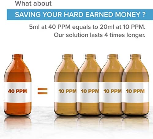 Spray de Plata Coloidal Premium 40 PPM 1 oz ● 100% Natural ● Ebook Inc. ● Alta Concentración, Partículas Más Pequeñas = Mejores Resultados ● - imagen 7