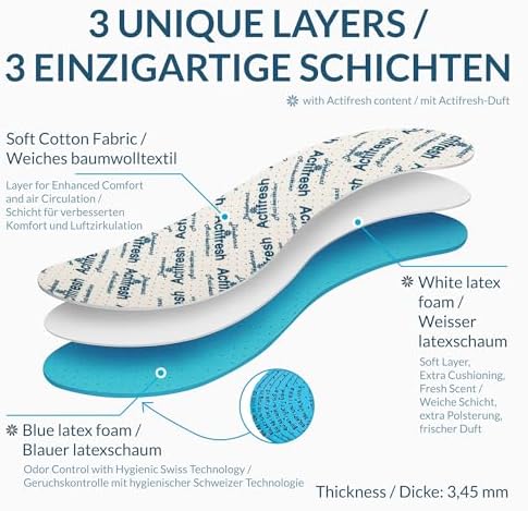 Plantillas Antibacteriales para Calzado Kaps Actifresh - Inserciones Finas Higiénicas Unisize con Tecnología Suiza Sanitized, Hechas en Europa - imagen 3