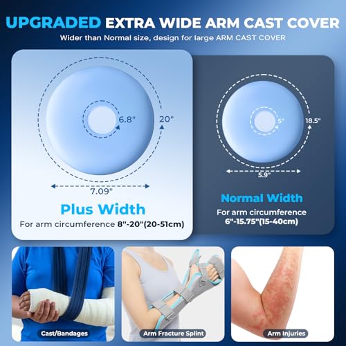 Cubiertas Impermeables para Yeso UpGoing sin Anillo para Ducha - Protector de Silicona Reutilizable para Brazo, Mano, Muñeca y Codo, Mantiene Heridas - imagen 3