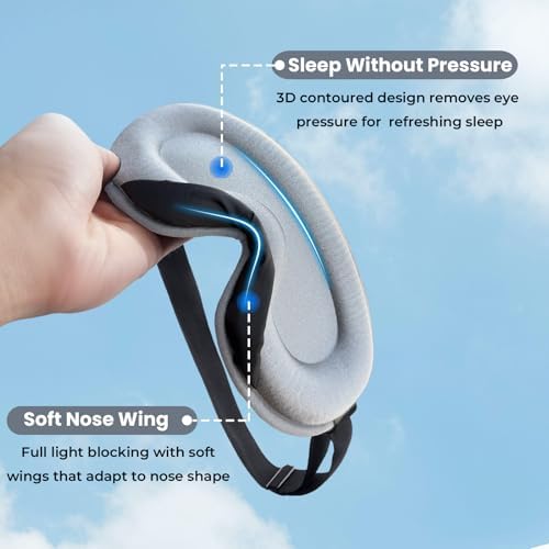 Mascarilla de Sueño 3D Cesperi para Mujeres y Hombres, 100% Opaca, Sin Presión, Con Correa Ajustable para Dormir de Lado, Viajes en Avión, Gris - imagen 2