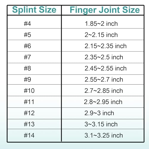 Férula Ovalada para Dedos 11 Piezas, Tallas 4-14, Férula para Dedo en Martillo y Dedo Gatillo para Pulgar, Medio, Anular, Índice y Meñique, Endereza - imagen 5
