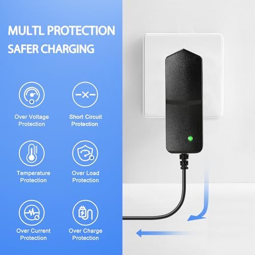 Cargador de Masaje 24V~25.2V Compatible con Hypervolt, Taotronics, Opove, Toloco, Legiral, Bobbito - Cable de 1.5m/5FT (NO compatible con 18V) - imagen 3