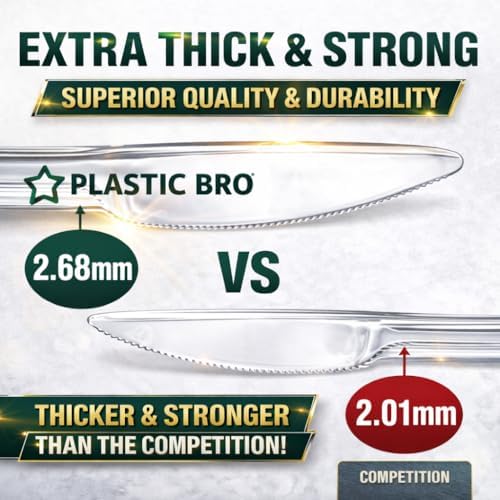 Cuchillos de Plástico Resistente Grande – 100 Piezas, Transparentes, Resistentes al Calor, Reutilizables y Duraderos para Fiestas, Catering y Eventos - imagen 3