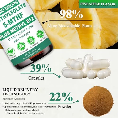 Suplemento Líquido de Metilfolato, L Metilfolato 15mg con Metil B12, B6 y B2, Multivitamínico Activo para Ánimo, Mente, Energía y Salud Nerviosa* - imagen 8