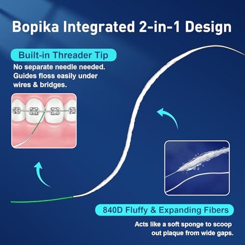 Bopika Hilo Dental 2 en 1 con Threader para Frenos, Puentes y Espacios Amplios, Sabor Menta Suave, 130 Secciones (2 Paquetes de 65) - imagen 2