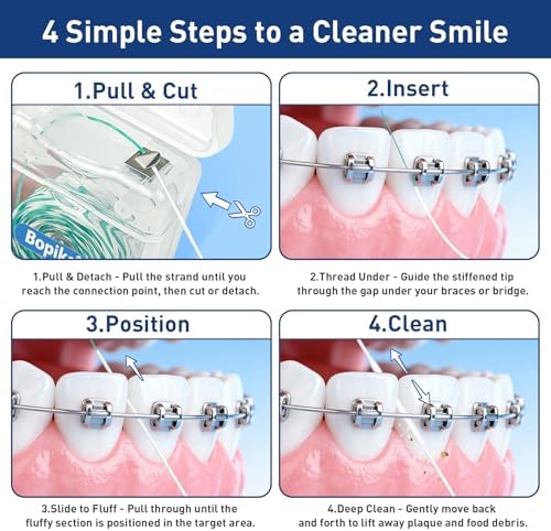 Bopika Hilo Dental 2 en 1 con Threader para Frenos, Puentes y Espacios Amplios, Sabor Menta Suave, 130 Secciones (2 Paquetes de 65) - imagen 3