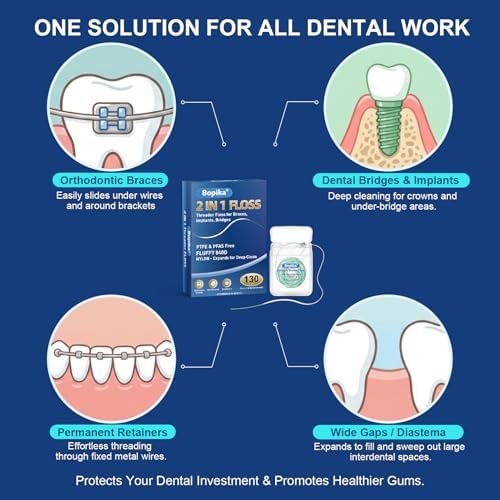 Bopika Hilo Dental 2 en 1 con Threader para Frenos, Puentes y Espacios Amplios, Sabor Menta Suave, 130 Secciones (2 Paquetes de 65) - imagen 5