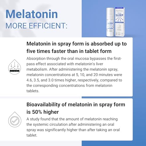 Spray de Melatonina NorVita 2 mg (215 dosis) - Spray Líquido para Dormir, Fórmula Sublingual de Acción Rápida, Apoya Sueño Saludable - Vegano, Sin GMO - imagen 6