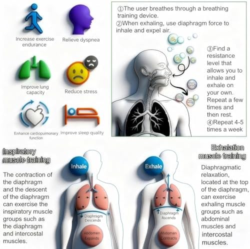 Entrenador de Respiración Portátil con Resistencia Ajustable | Dispositivo de Ejercicio de Silicón de Grado Alimenticio para Atletas y Fitness en - imagen 5