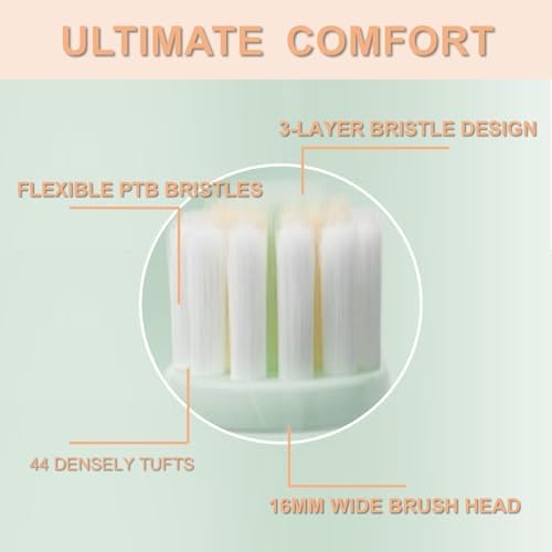 Cepillos de Dientes Ultra Suaves, Cabezal Ancho Ultra Delgado, Diseño de Filamentos Tapered de 3 Capas para Dientes Sensibles y Encías Retráctiles - imagen 2