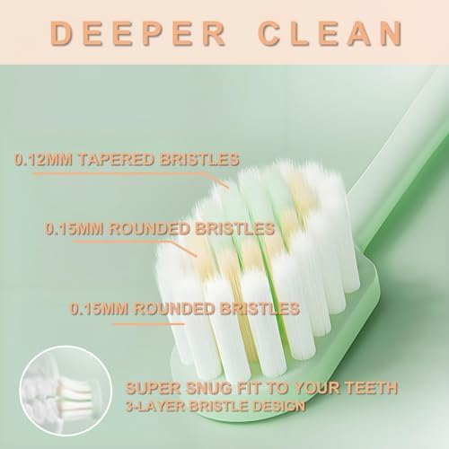 Cepillos de Dientes Ultra Suaves, Cabezal Ancho Ultra Delgado, Diseño de Filamentos Tapered de 3 Capas para Dientes Sensibles y Encías Retráctiles - imagen 3