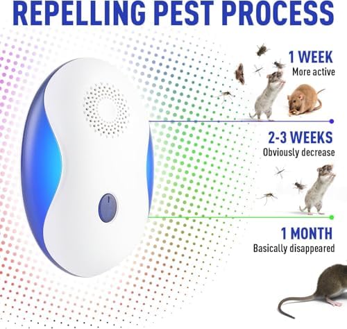 Repelente Ultrasónico GRLEP para Uso Interior, Control Electrónico 4 en 1 para Ratones, Insectos, Arañas y Cucarachas, Repelente con Luz Nocturna, - imagen 4