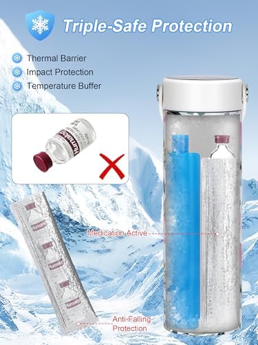 Bolsa Protectora para Viales de Insulina YOUSHARES - Fundas Aislantes de Aluminio para Plumas Diabéticas y Viales de Péptidos, Organizador de - imagen 3