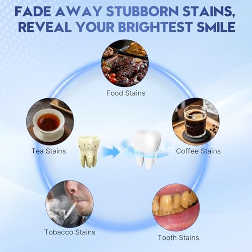 Tiras Blanqueadoras para Dientes Sensibles, Seguras para el Esmalte - Kit Profesional para Eliminar Manchas de Café, Vino y Tabaco (14 Tiras, Menta) - imagen 3