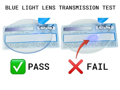 Kit de Prueba para Gafas de Luz Azul - imagen 2