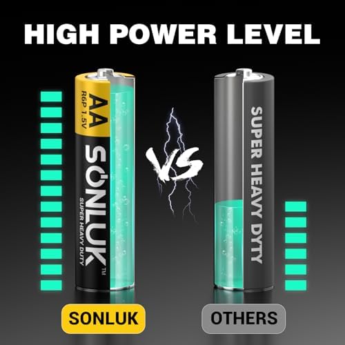 Baterías AA SONLUK 20 Piezas - 1.5V Súper Pesadas de Carbono Zinc, Libres de Mercurio/Cadmio/Pb, Perfectas para Control Remoto, Relojes LED, Juguetes - imagen 2