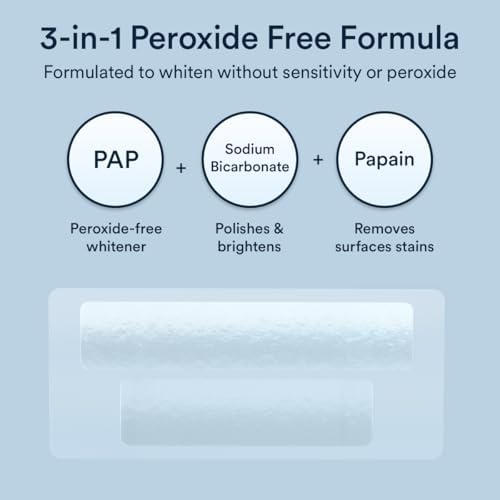 Tiras Blanqueadoras Auraglow para Dientes Sensibles – Sin Peróxido, Sin Sensibilidad, Fórmula con Pap, 10 Tonos Más Blancos en 7 Días, Remueve - imagen 2