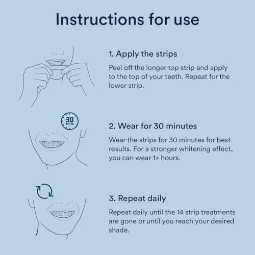 Tiras Blanqueadoras Auraglow para Dientes Sensibles – Sin Peróxido, Sin Sensibilidad, Fórmula con Pap, 10 Tonos Más Blancos en 7 Días, Remueve - imagen 5