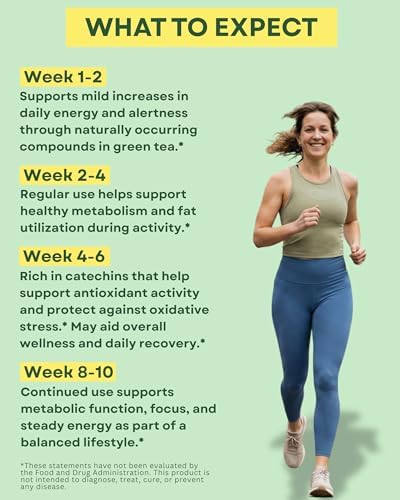 Cápsulas de Té Verde Agami | Suministro para 4 Meses | Apoyo a la Energía y Metabolismo | Extracto 20:1 - 120 Cápsulas - imagen 4