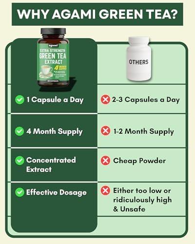 Cápsulas de Té Verde Agami | Suministro para 4 Meses | Apoyo a la Energía y Metabolismo | Extracto 20:1 - 120 Cápsulas - imagen 5