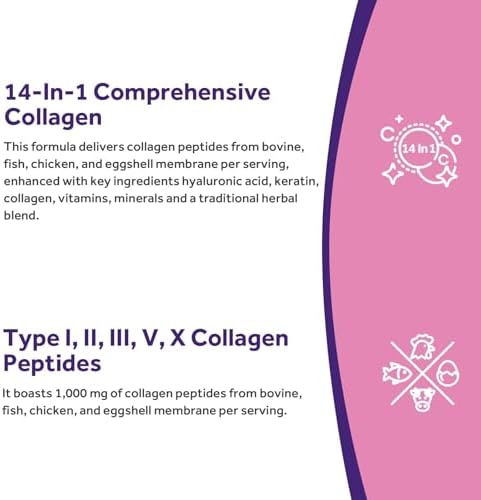 Colágeno Múltiple Doctor's Recipes, Tipos I, II, III, V, X, 1000 mg por Porción, Vitamina C, Biotina, Ácido Hialurónico, 60 Cápsulas - imagen 3