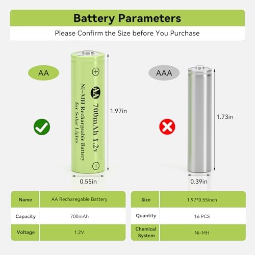 Baterías Recargables AA JinniuX de 16 Piezas Ni-Mh 1.2V 700mAh para Luces Solares de Jardín y Paisajismo - imagen 5