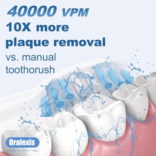 Cepillo de Dientes Eléctrico ORALEXIS para Adultos y Niños, con Raspador de Lengua y 8 Cabezas, Carga Rápida de 120 Días, 40000 VPM, Viaje - Azul - imagen 2