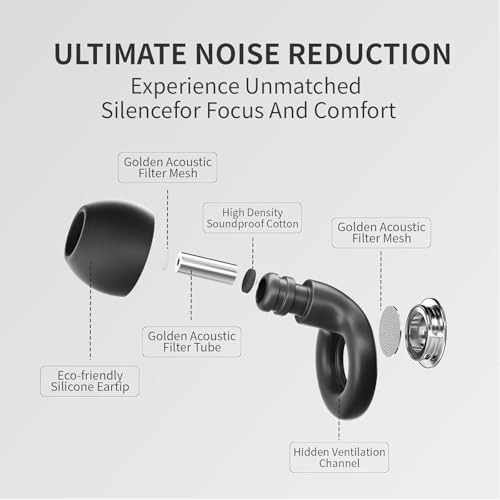 Tapones para oídos para dormir con cancelación de ruido - Tapones para motocicleta 45dB - Silicona reutilizable con 8 puntas y estuche para dormir, - imagen 4