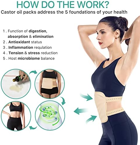 Faja Reutilizable de Aceite de Ricino para Cintura y Cuello, Kit para Estrés, Inflamación y Estreñimiento, Banda Elástica de Algodón Bamboo (Caqui) - imagen 2