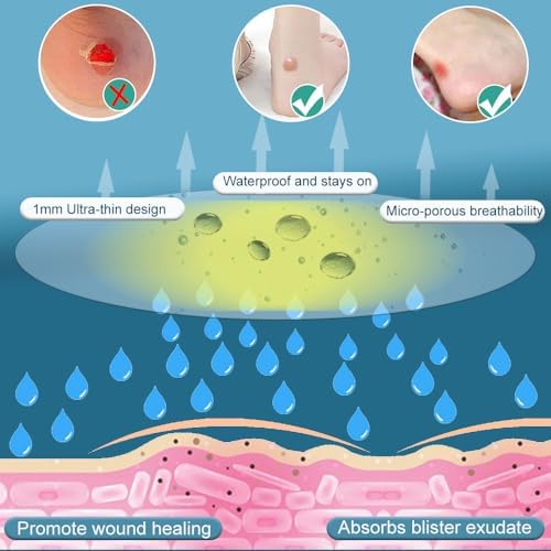 Vendaje para Ampollas en Pies - 14 Piezas de Vendajes Hidrocoloides para Talones y Dedos - Prevención y Recuperación de Ampollas - imagen 4