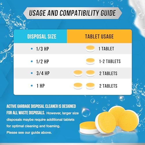 Tabletas Limpiadoras y Desodorantes para Desechos - Paquete de 24, Nuevas Tabletas Espumosas XL - Fresco Aroma Cítrico para el Desagüe de la Cocina, - imagen 6