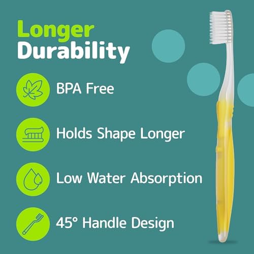 Cepillos de Dientes Extra Suaves NIMBUS (Cabeza de Tamaño Regular), Diseño de Periodoncista con Filamentos Tapered para Dientes Sensibles y Encías - imagen 4