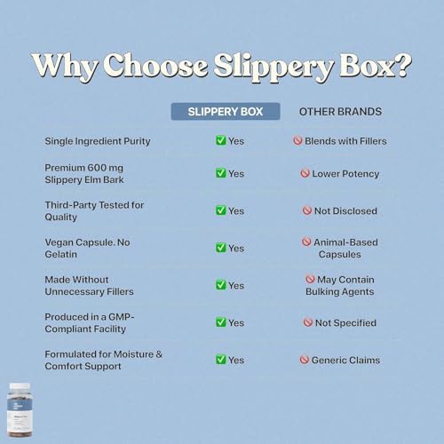 Her Fantasy Box | Caja Resbaladiza | Cápsulas de Olmo Resbaladizo de Acción Rápida para Bienestar Femenino y Soporte de Humedad Intima – 60 Cápsulas - imagen 5