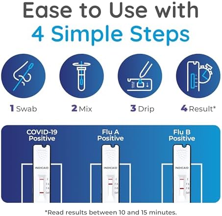 Prueba Antigénica INDICAID COVID-19/Influenza A+B 3 en 1 – Aprobada por FDA – Resultados en 10 Minutos – Hecho en EE. UU. – 2 Pruebas – Combo Covid y - imagen 6