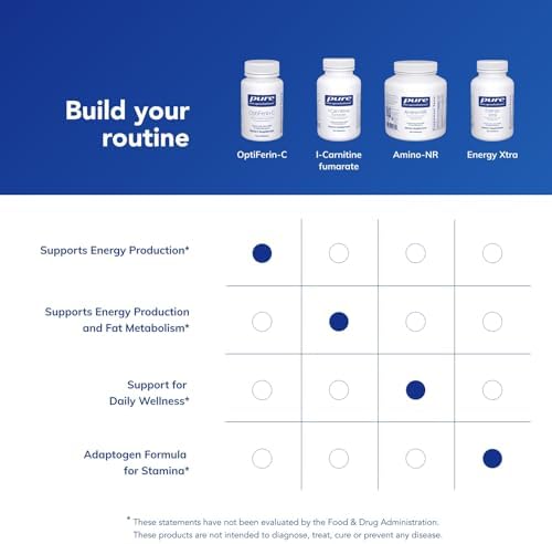 Pure Encapsulations OptiFerin-C - Suplemento Energético para la Absorción de Hierro - Apoyo a los Glóbulos Rojos - Enriquecido con Vitamina C - 60 - imagen 6