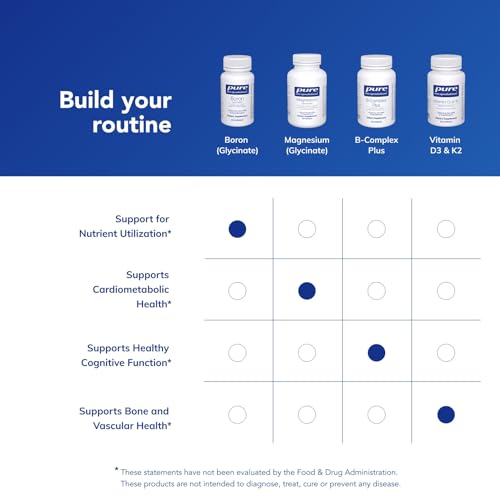 Boron (Glicinato) de Pure Encapsulations | Suplemento para Equilibrio Hormonal, Fortalecimiento Óseo y Metabolismo de Nutrientes | 60 Cápsulas - imagen 6