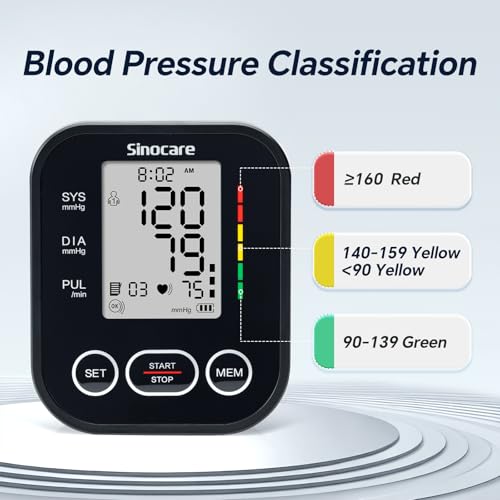Monitor de Presión Arterial Sinocare para Brazo, Uso en Casa, Manguito Ajustable 8.6-16.5, Operación con un Botón, Doble Usuario, Preciso y Práctico - imagen 3