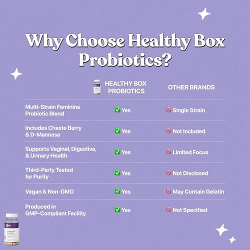 Her Fantasy Box | Caja Saludable | Probióticos Vaginales para Mujeres – Prebióticos + Mezcla Avanzada de Lactobacilos – Equilibrio Hormonal, Alivio - imagen 6